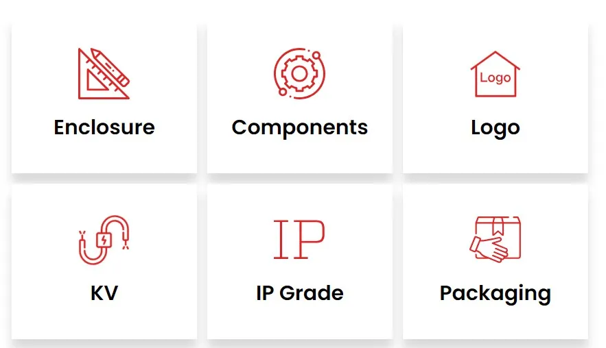 Internal Customization