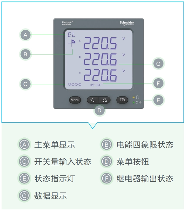 Schneider Smart Energy Electricity Meter Pm4513 Advanced Power Meter for Kwh, Voltage, and Current Digital Multimeter 31st Harmonic, CO2 Monitoring, 4di2RO, LCD