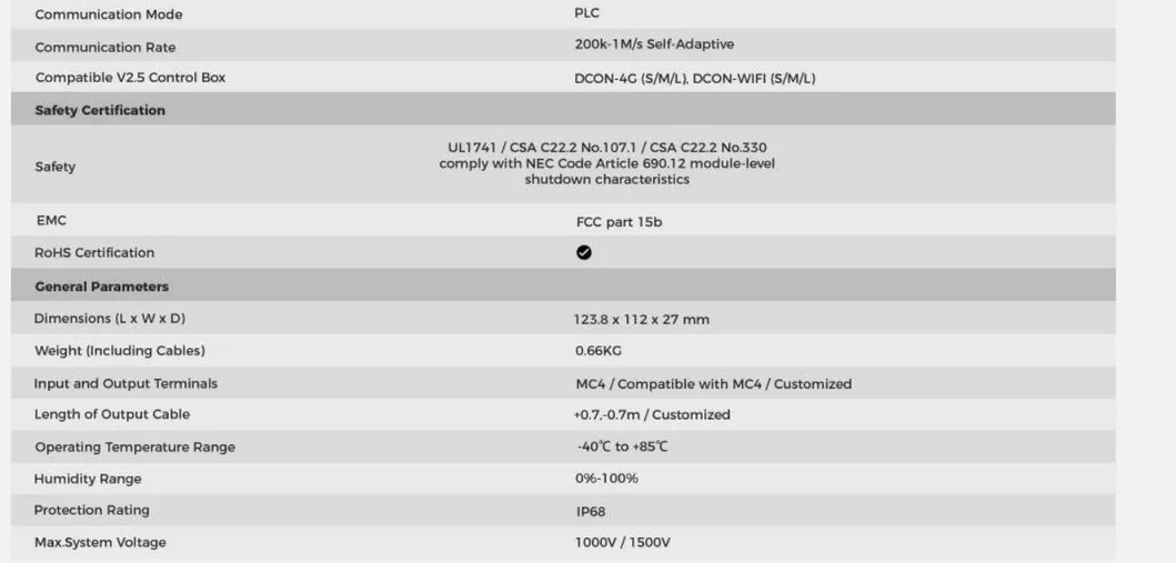 Product Parameter Chart 2