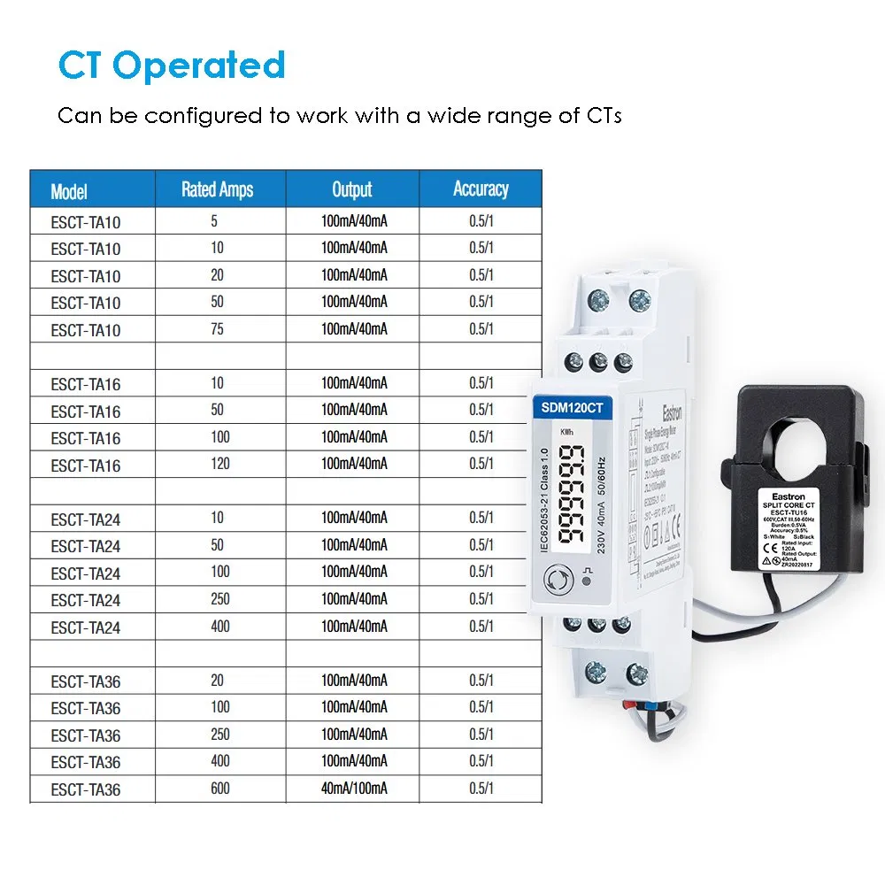 Eastron Sdm120CT-40mA CT Operated DIN Rail Single Phase Multi-Function Smart Energy Meter for PV Metering