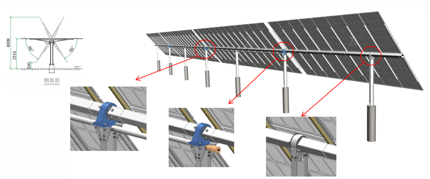 Automatic Solar Tracking System Mounting Bracket Single Axis Stable Solar Tracker Rack