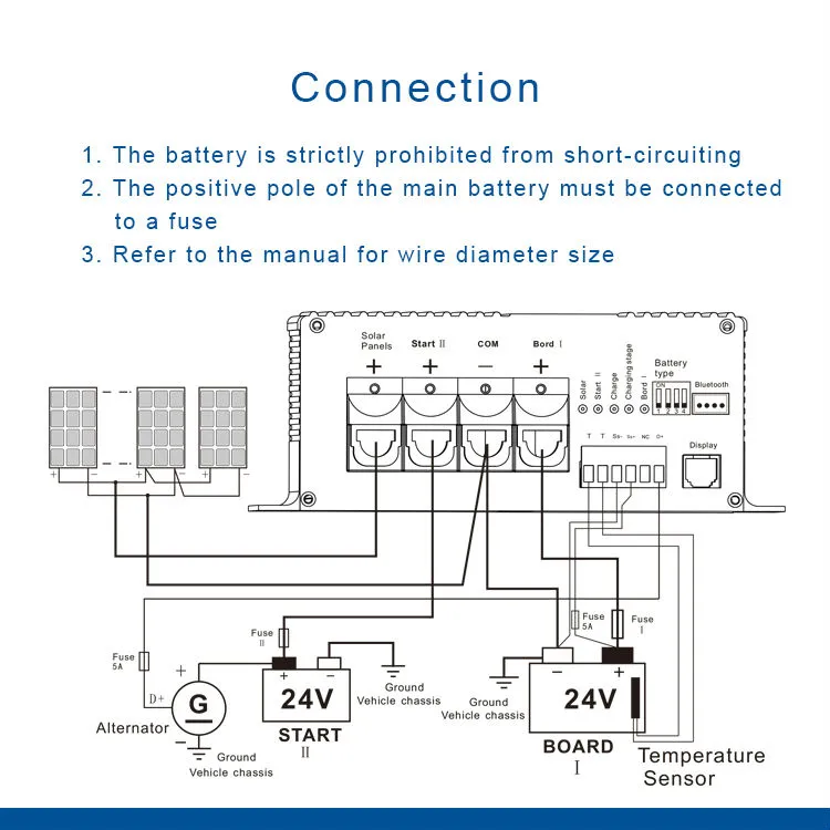 DC24V Battery Charger Controller 10