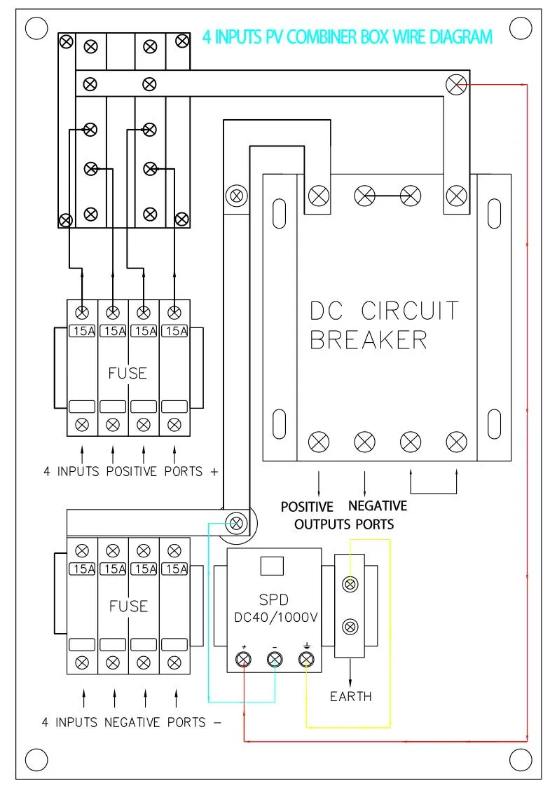 PV Combiner Box Details