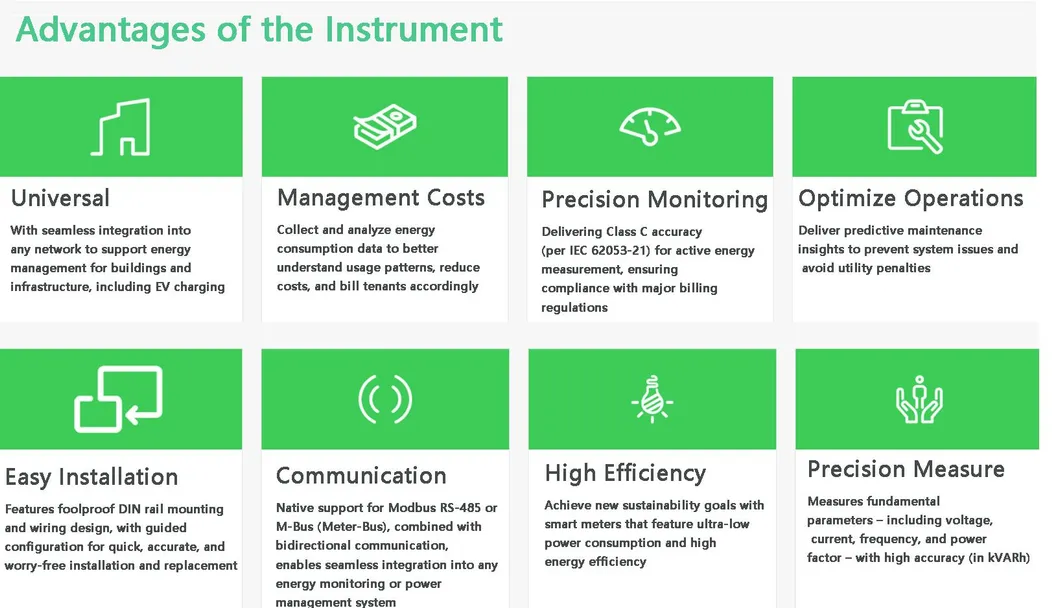 Technical Specs Diagram