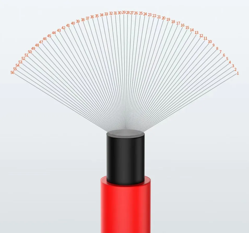 Solar Cable Core Detail