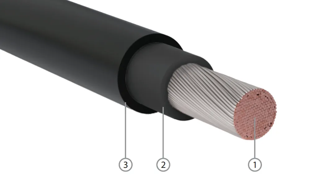H1z2z2-K Solar Cable Construction