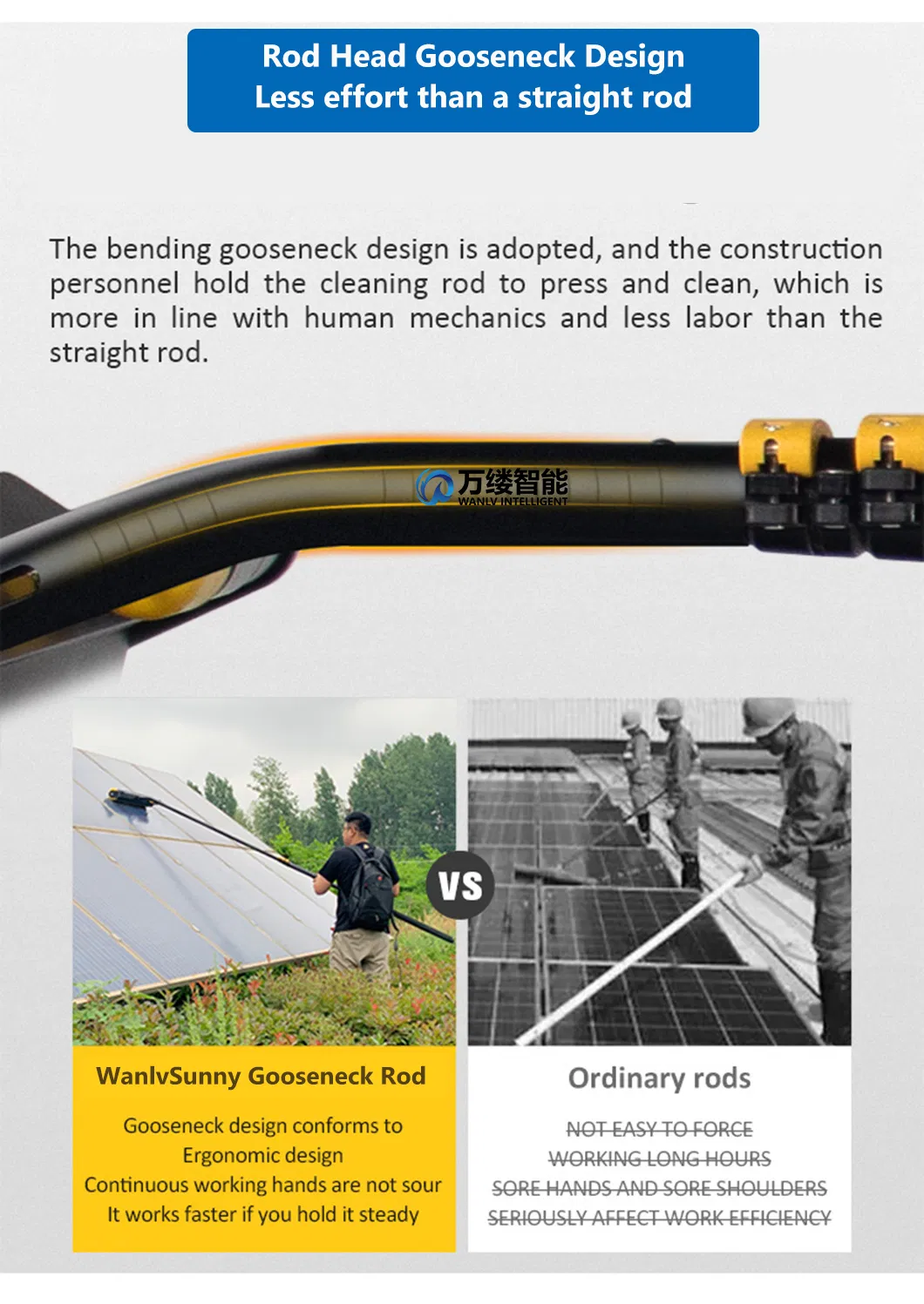 Solar Cleaning Kit 2