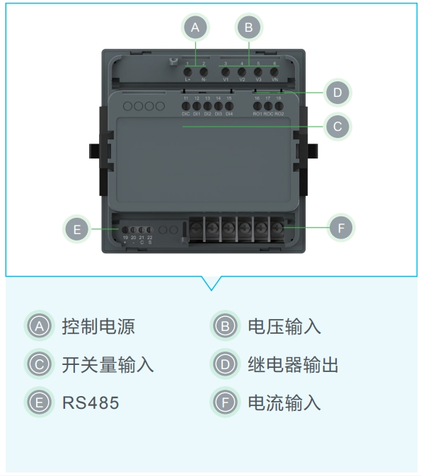 Schneider Smart Energy Electricity Meter Pm4513 Advanced Power Meter for Kwh, Voltage, and Current Digital Multimeter 31st Harmonic, CO2 Monitoring, 4di2RO, LCD