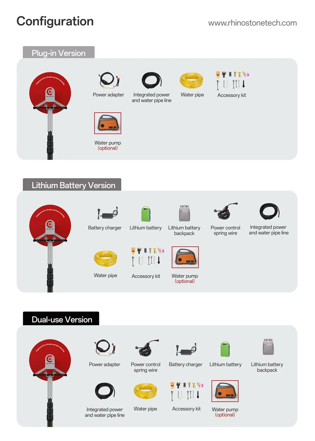 Performance Features