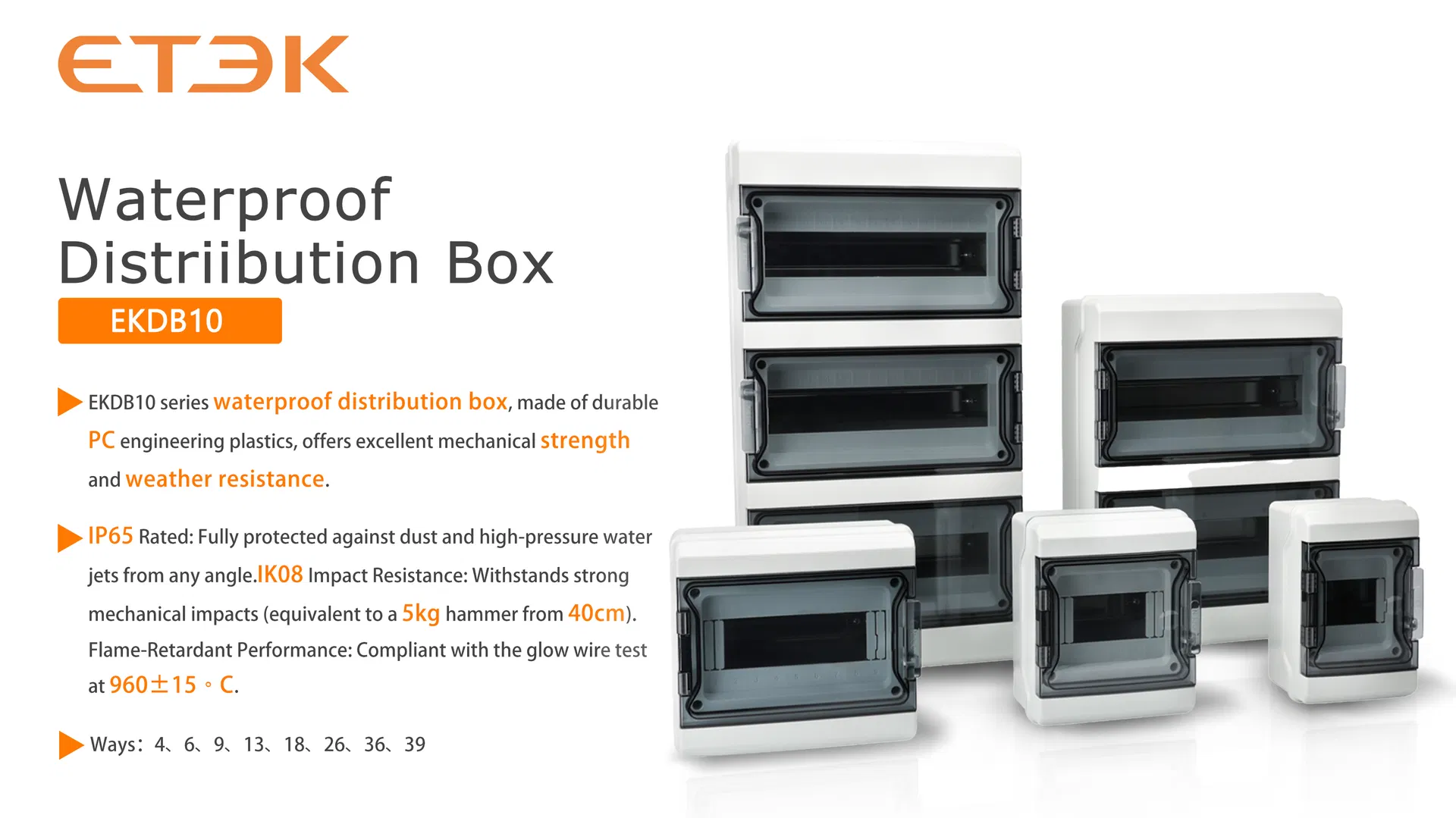 Distribution Box Overview