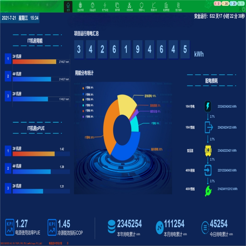 Advanced Smart Home Remote Monitoring &amp; Power Management System
