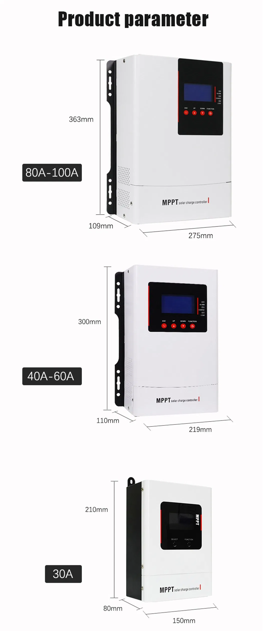 Specifications Diagram