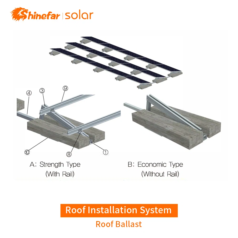 Shinefar Solar PV Panel Ballast Mounting Structure for Ballasted Flat Roof