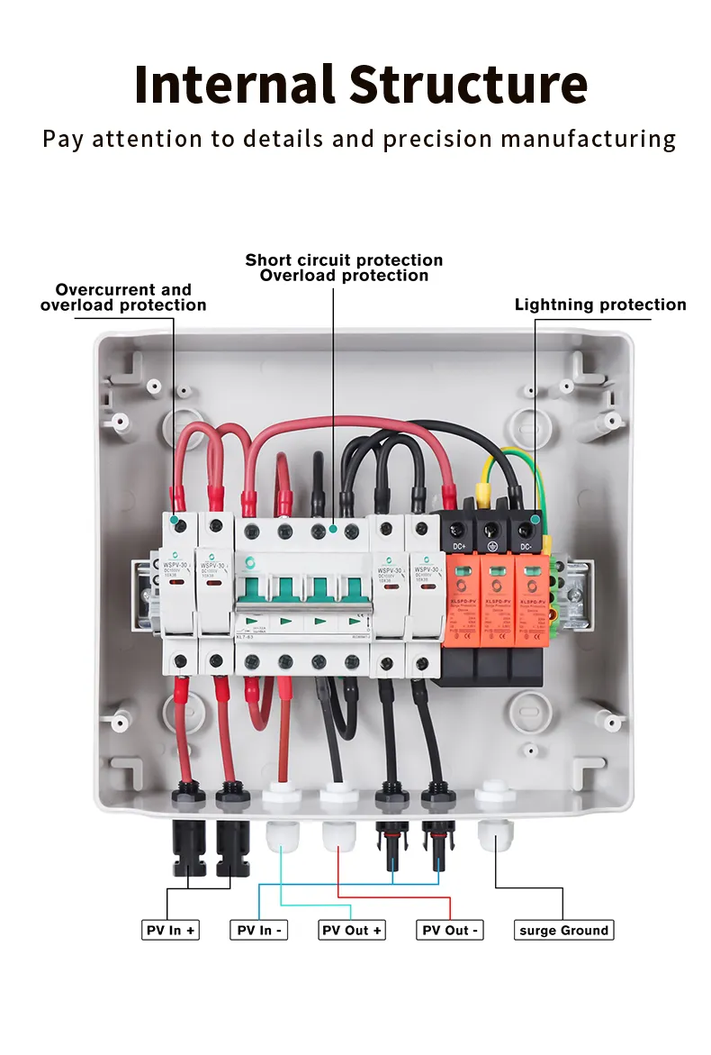 Solar Combiner Box Components