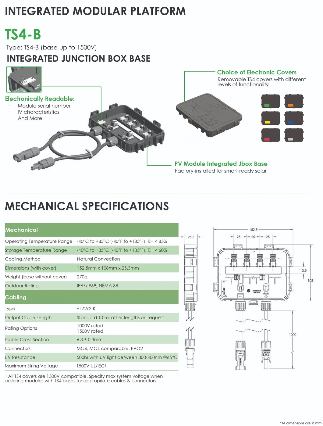 Specification Part 2