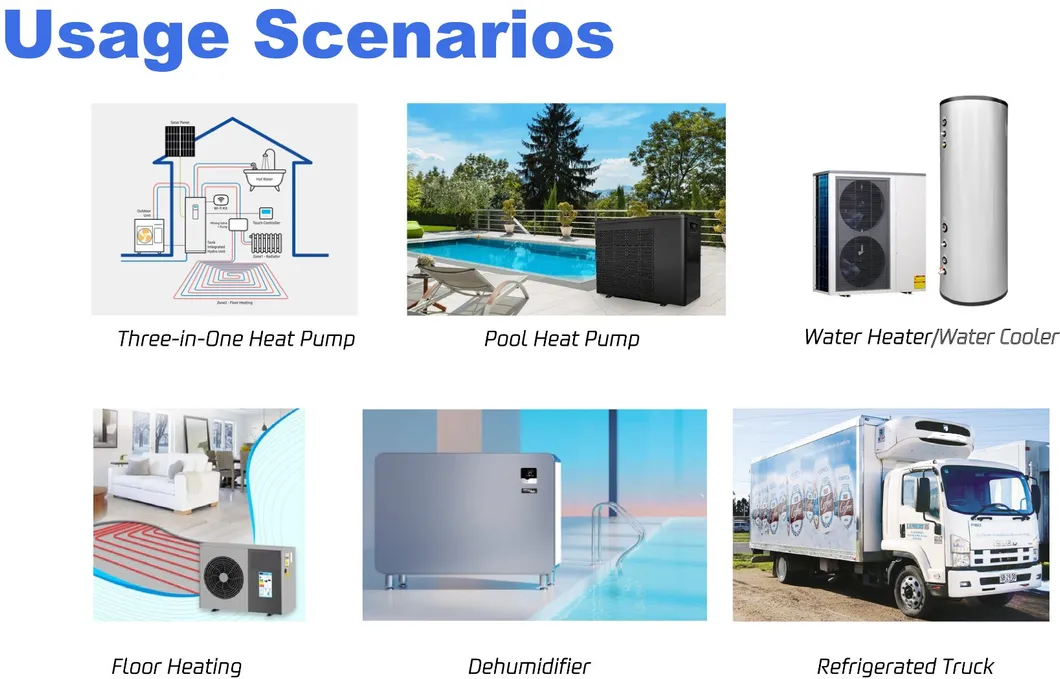 Application Scenarios