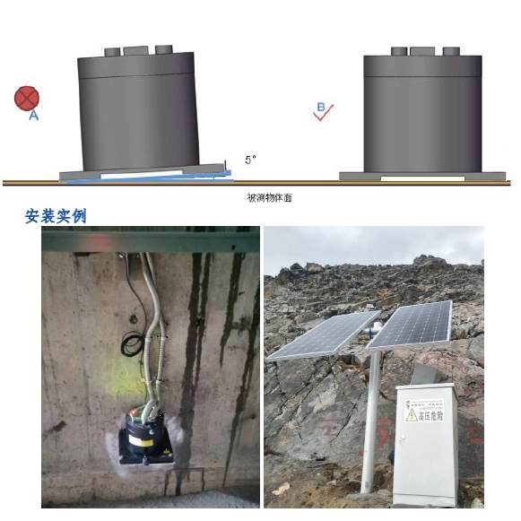 Remote Data Logger - 24-Bit Multi-Channel Data Acquisition System with 4G/Ethernet Transmission for Infrastructure Monitoring