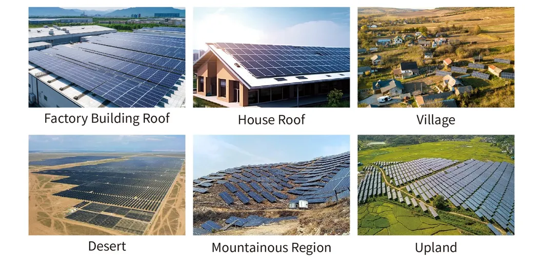 Applicable Environments