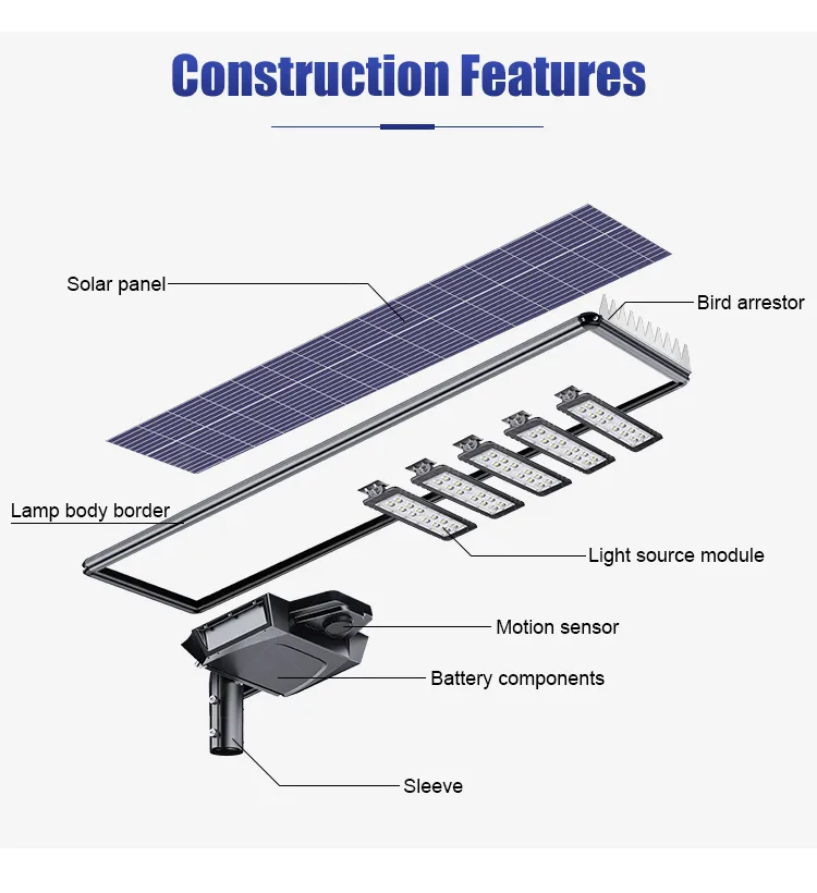 Integrated Solar Street Lamp System 3
