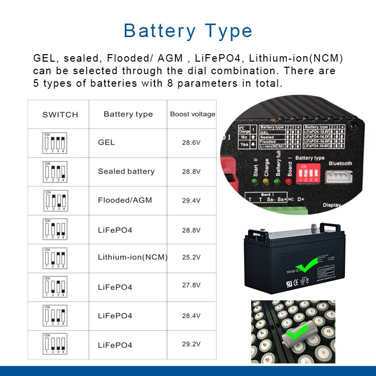 DC24V Battery Charger Controller 6