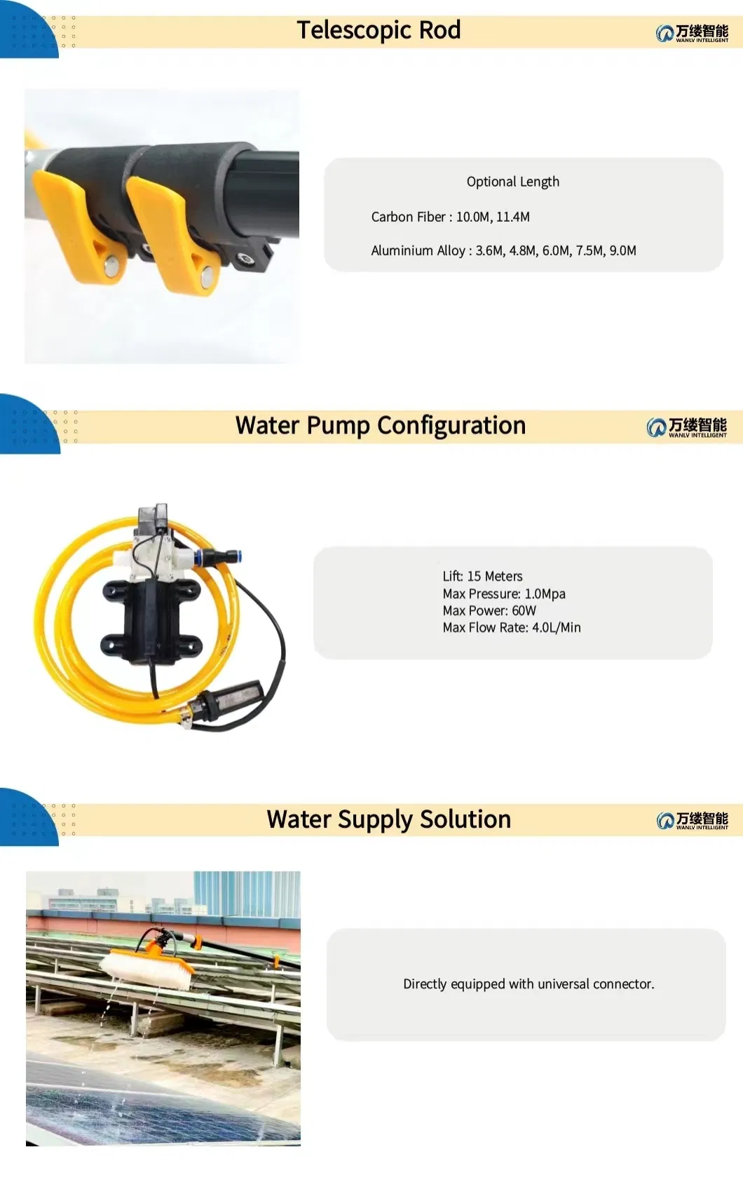 Solar Panel Cleaning Kit 3