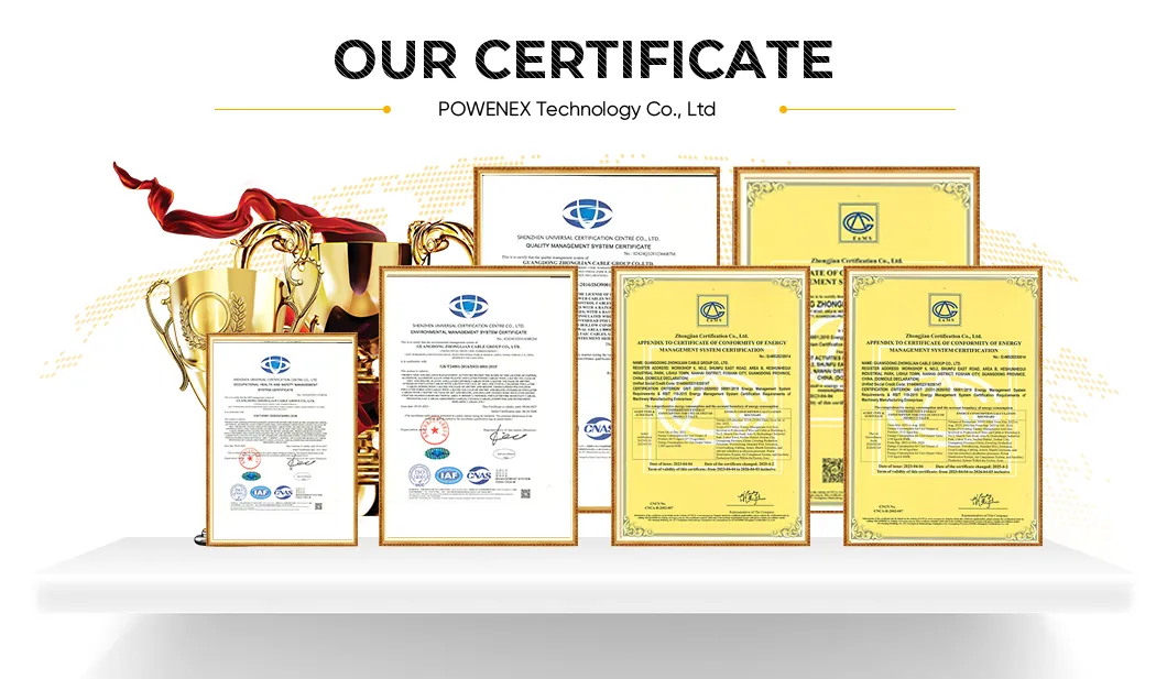 Certificates