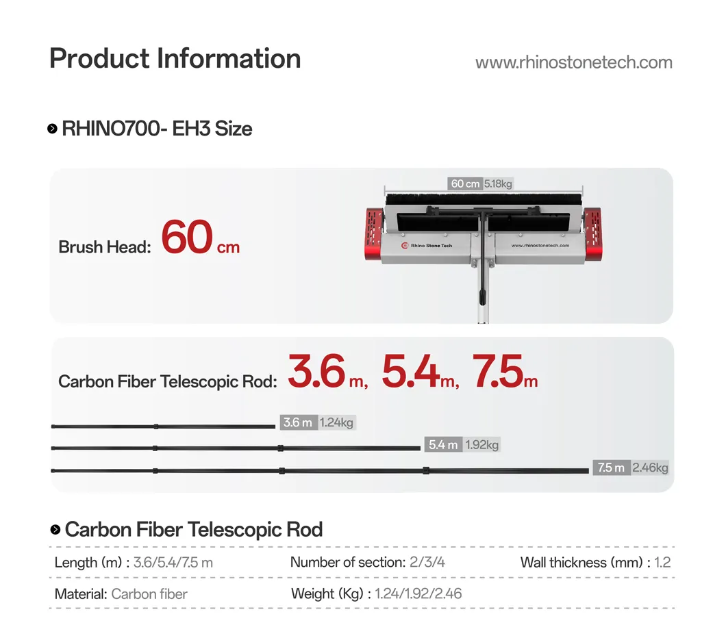 Specification Sheet 1