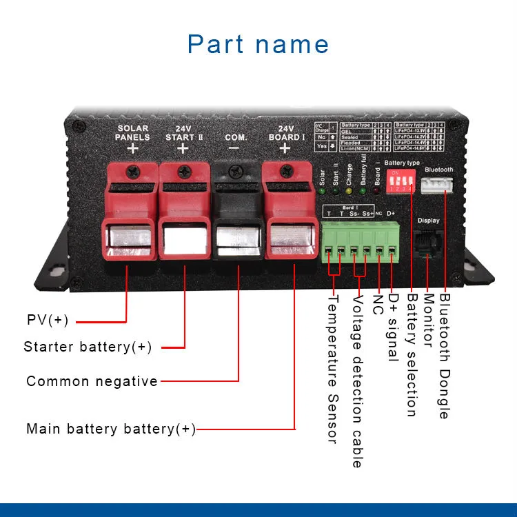 DC24V Battery Charger Controller 9