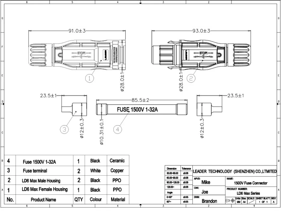 Solar Fuse Connector 2