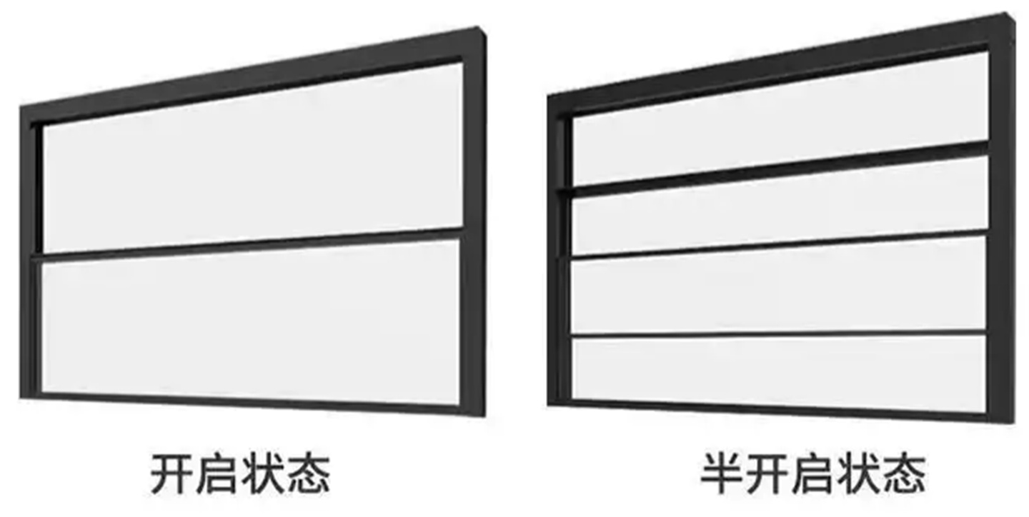 Customizable Styles