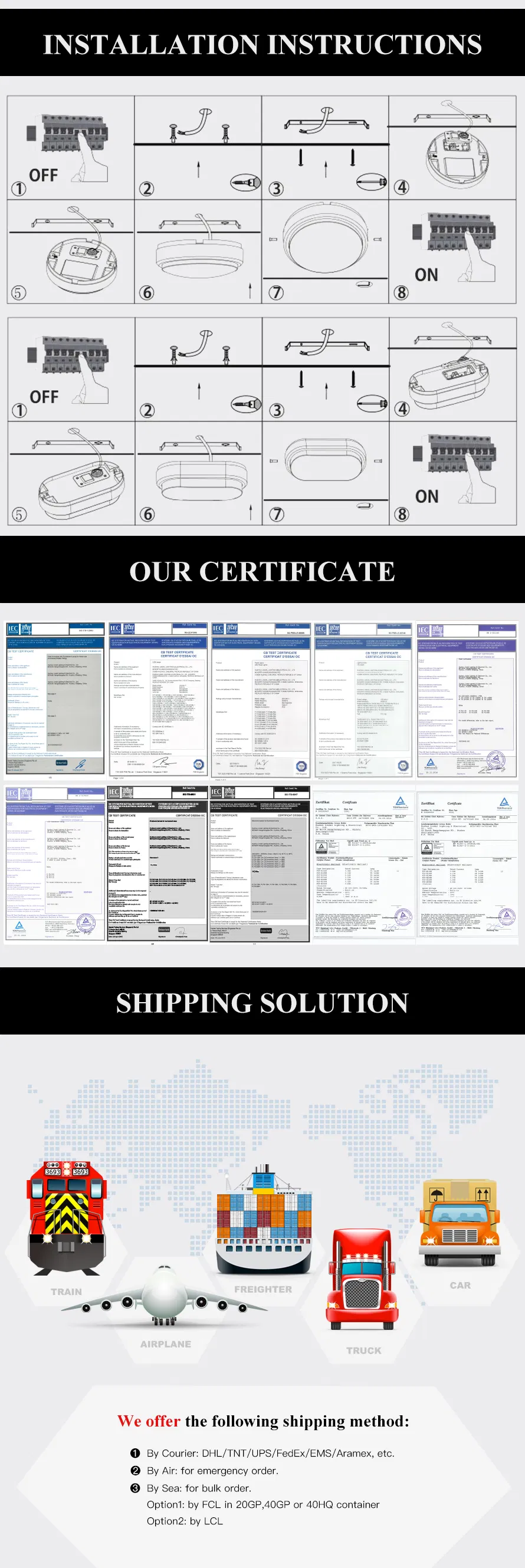 LED Wall Pack Bulkhead Light View 4