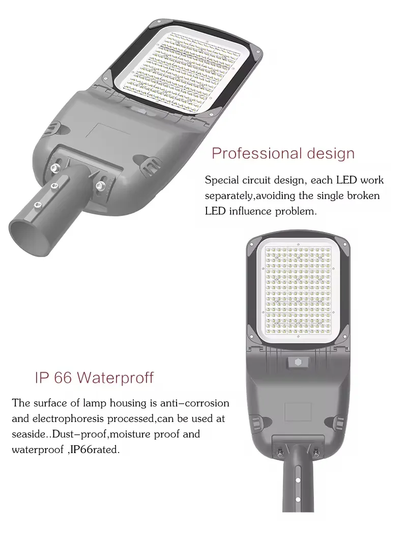 Solar LED Street Lighting System 3