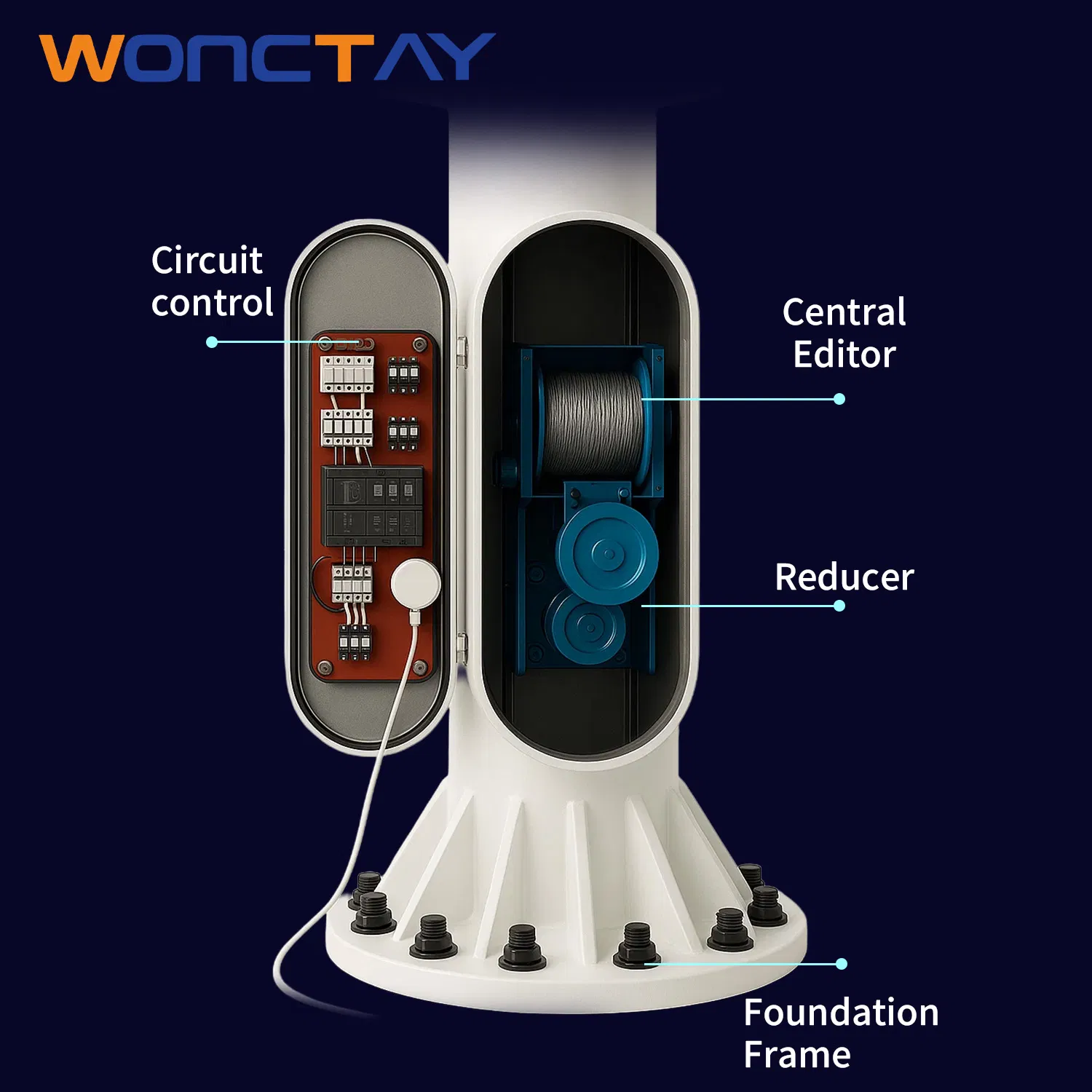 Wonctay Outdoor LED Flood Waterproof Airport Stadium High Mast Light