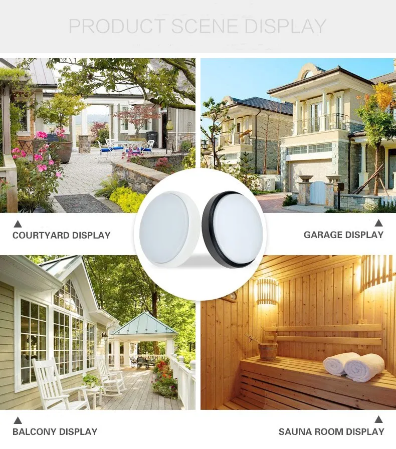 Application Scenarios