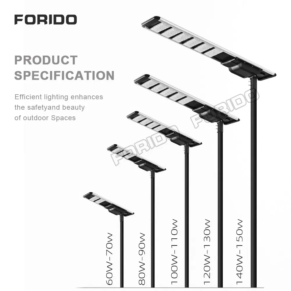 Outdoor All in One Garden Lamp Integrated Solar Power LED Llight Parking Lot Street Light