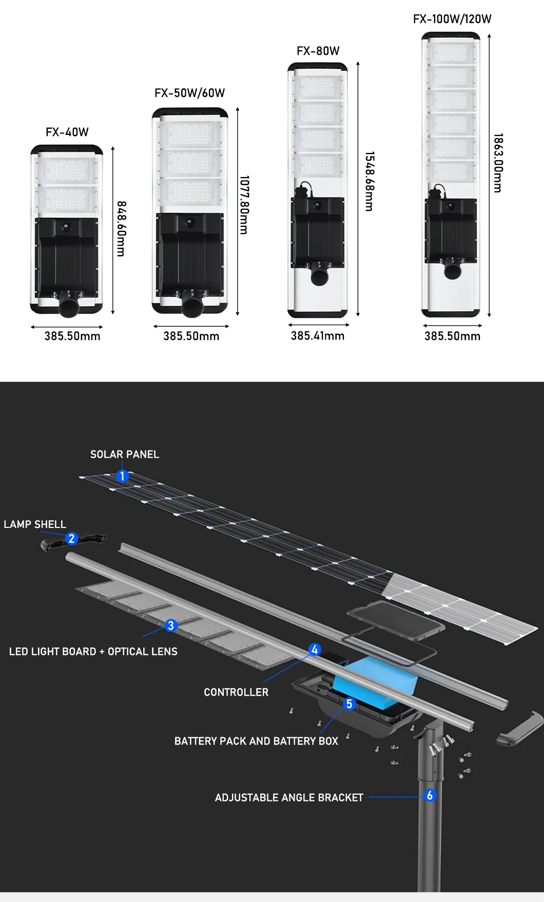 Specifications Diagram