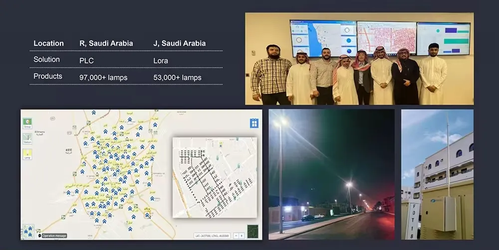 Smart City Street Lighting Control System