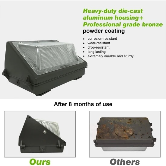 Alva / OEM 70W Waterproof LED Wall Pack Light with 5 Years Warranty