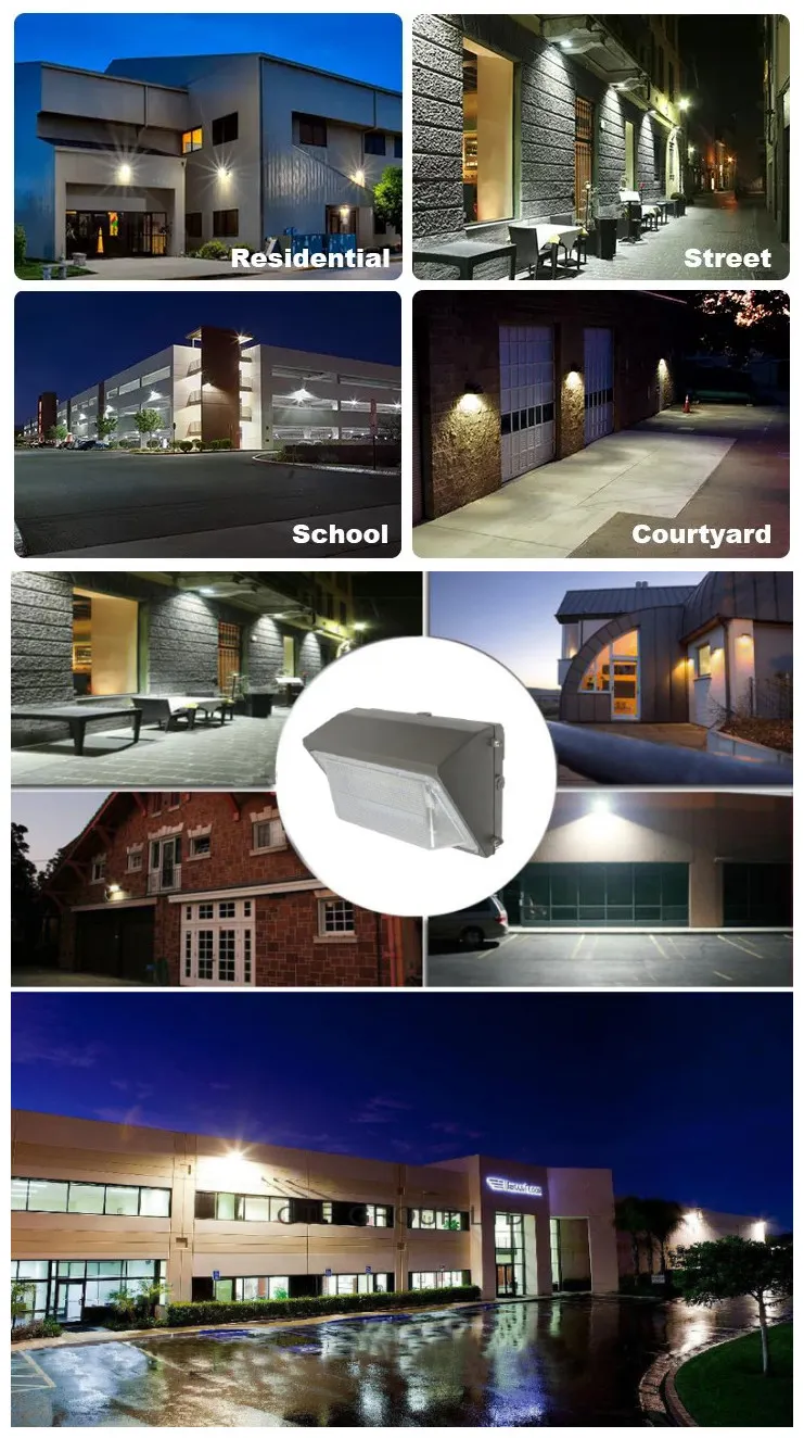 Application Scenarios