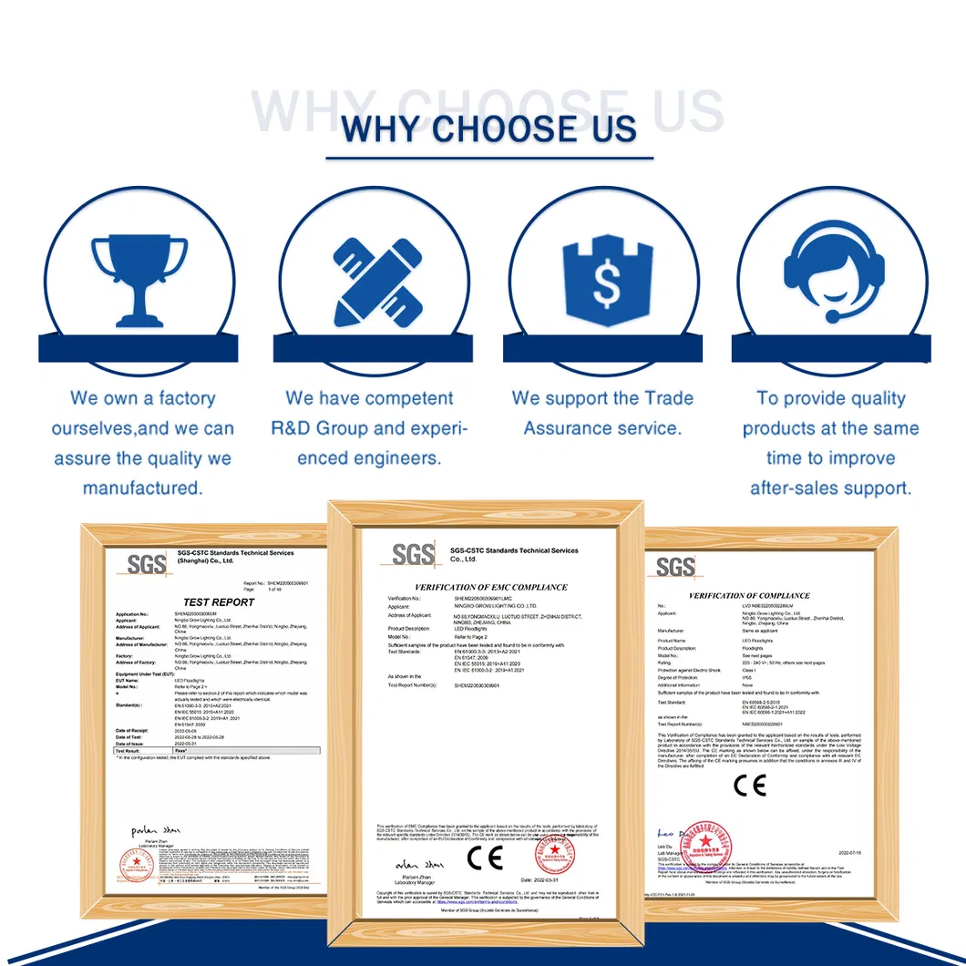 Full Certificate Set