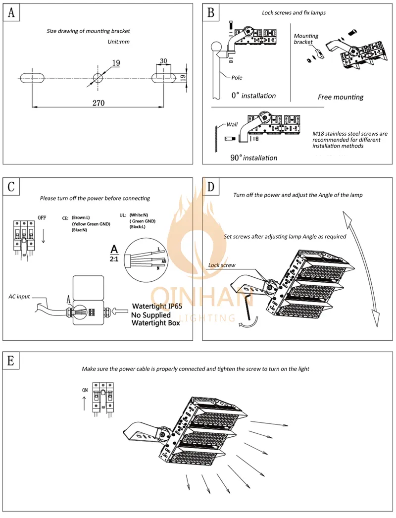 LED Flood Light 5