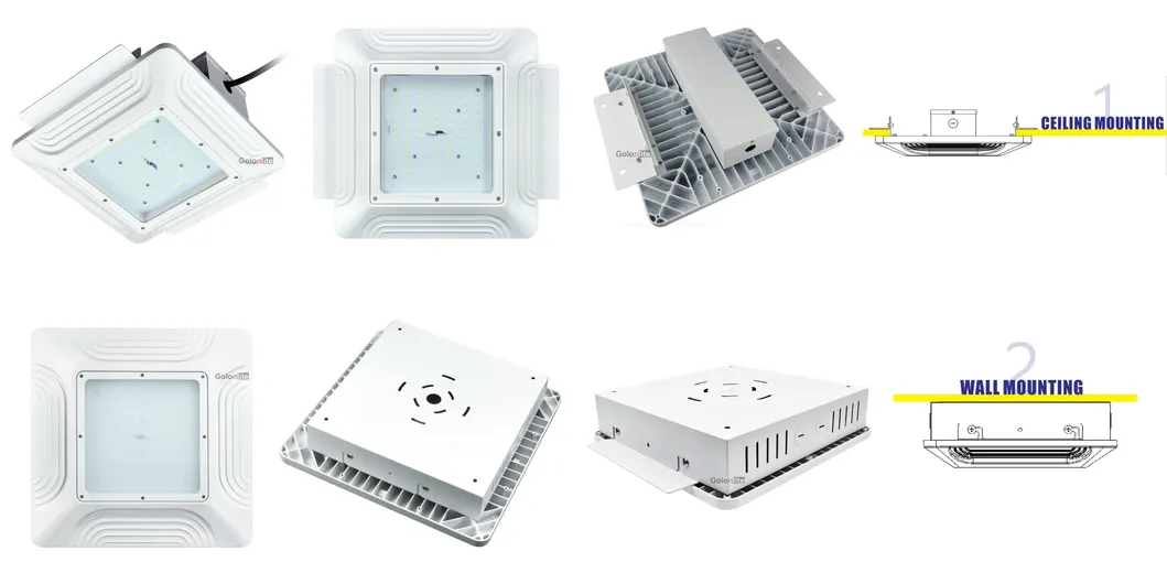 LED Canopy Light Overview