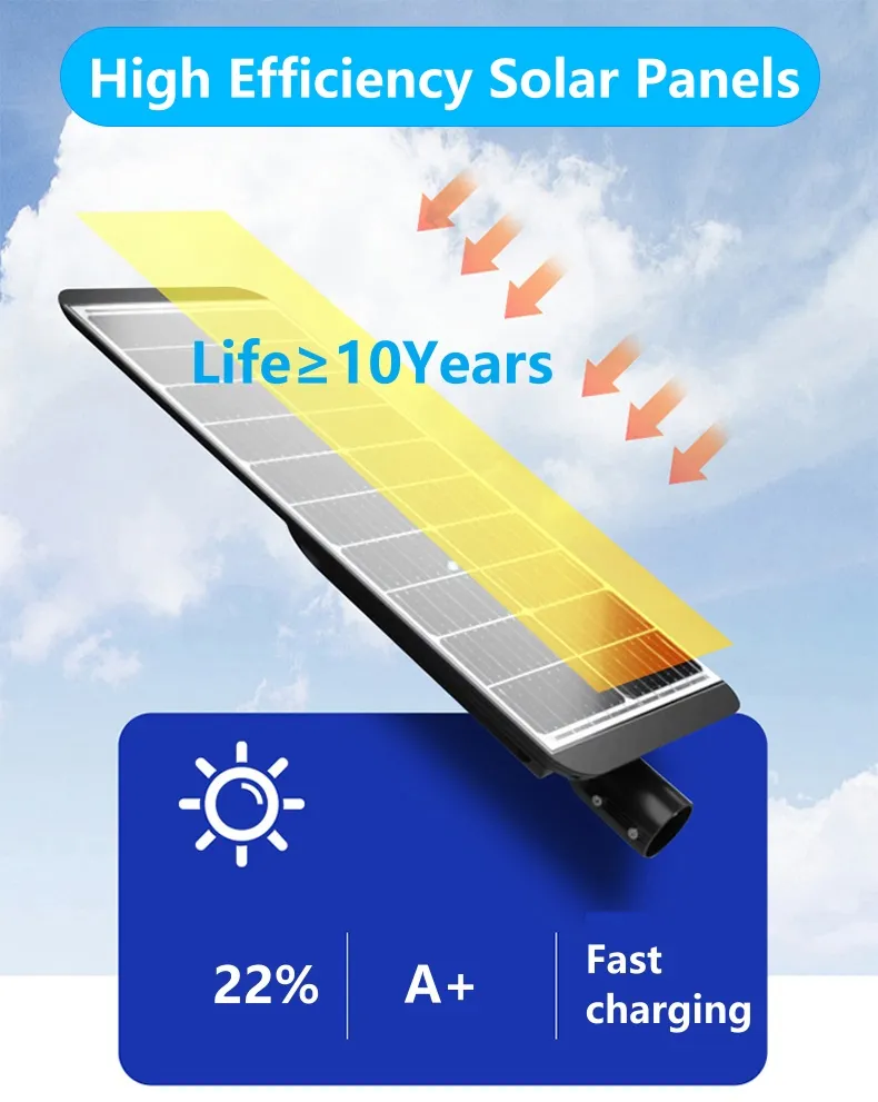 Solar Street Light Feature 3