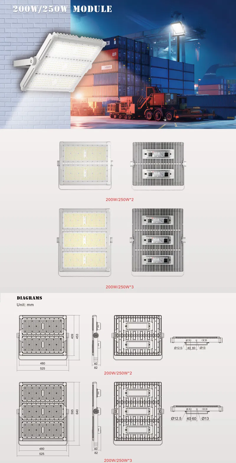 LED Flood Light Technical 1