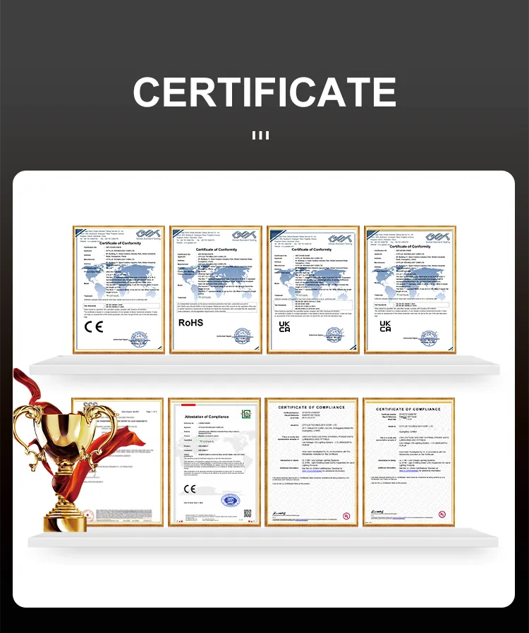 Certifications