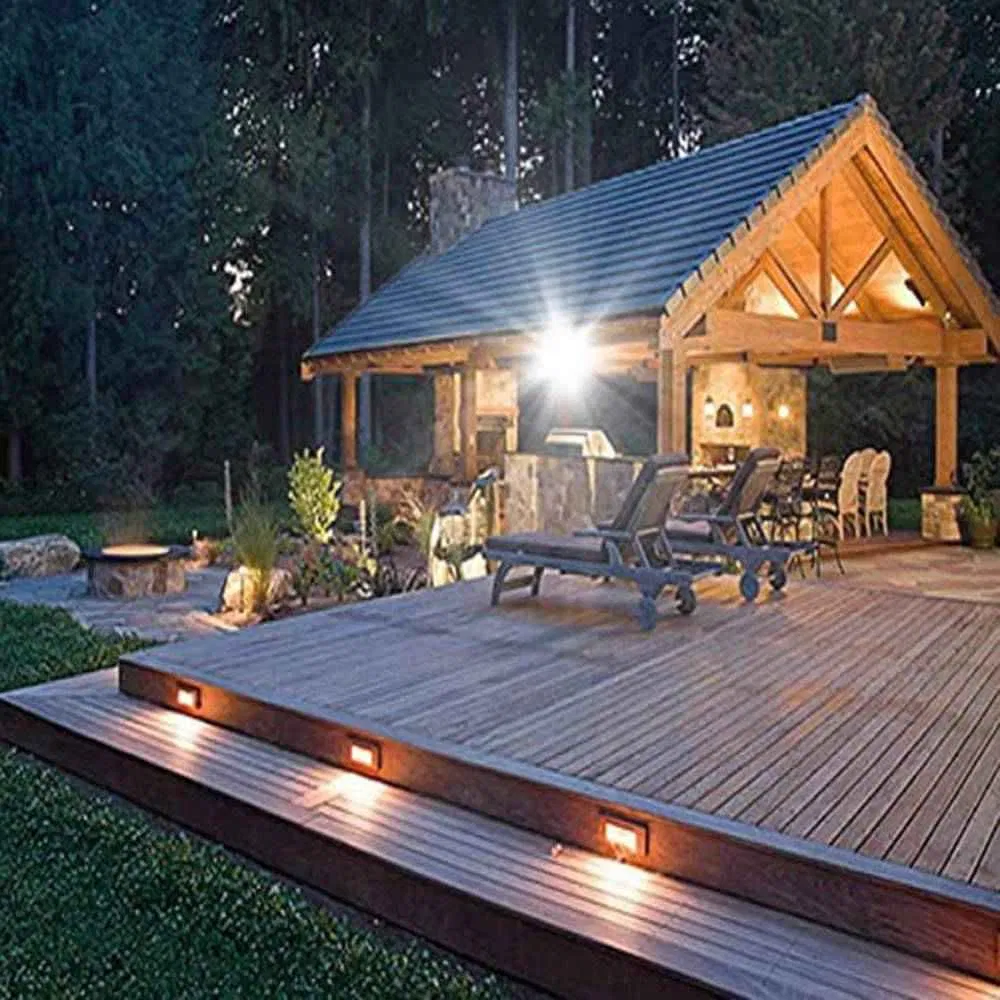 LED Wall Pack Features