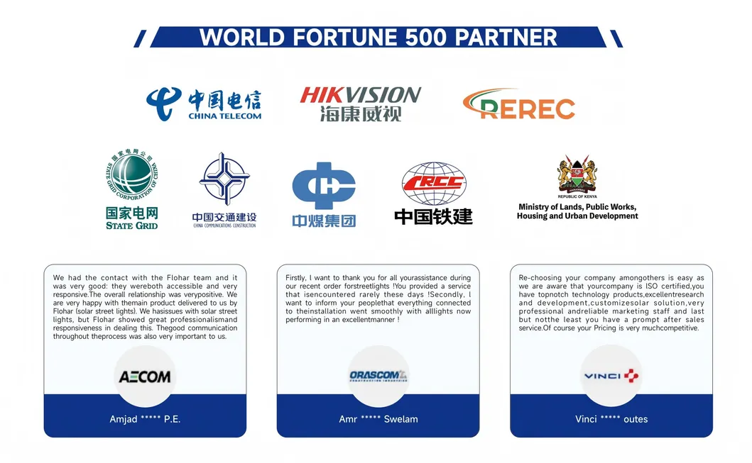 High Efficiency Spotlight