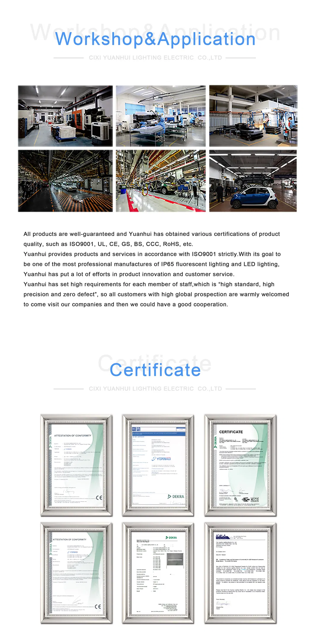 LED Triproof Specification