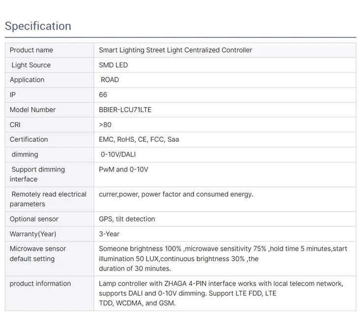 Smart Street Lighting System Controller