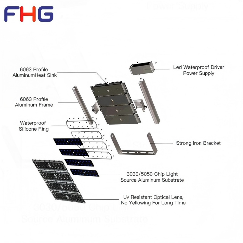 Adjustable Galvanized Steel Solar LED High Mast Light with High-Efficiency Spotlight for Airport and Stadium
